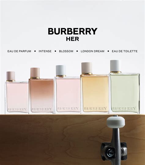 burberry her brasil|Perfume Burberry Her Eau de Toilette .